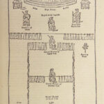 1860 Masonic SECRET Ceremonies | Monitor of Freemasonry by Jabez Richardson