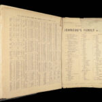 1863 Johnson Family ATLAS Geography Color MAPS Texas California New York HUGE
