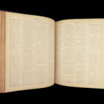 1884 RARE Holman Holy BIBLE Old & New Testaments Maps HUGE Philadelphia BINDING