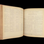 1884 RARE Holman Holy BIBLE Old & New Testaments Maps HUGE Philadelphia BINDING