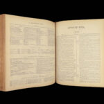 1884 RARE Holman Holy BIBLE Old & New Testaments Maps HUGE Philadelphia BINDING