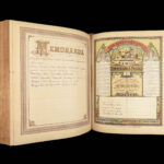1884 RARE Holman Holy BIBLE Old & New Testaments Maps HUGE Philadelphia BINDING