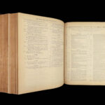 1884 RARE Holman Holy BIBLE Old & New Testaments Maps HUGE Philadelphia BINDING