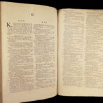 1784 MASSIVE Dictionary of the English Language by Samuel Johnson | Fine Leather