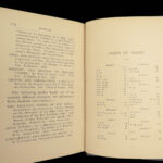 1894 Charles Spurgeon 1st ed Bible Sermons in Stones by Baptist American Puritan