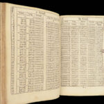 1681 Dutch Mathematics 1st Sinuum & Logarithms by Vlacq | Trigonometry Tables