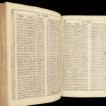 1681 Dutch Mathematics 1st Sinuum & Logarithms by Vlacq | Trigonometry Tables