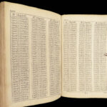 1681 Dutch Mathematics 1st Sinuum & Logarithms by Vlacq | Trigonometry Tables
