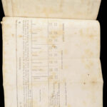 1839 Pennsylvania Government Correspondence   Charles Penrose Buckshot War riots