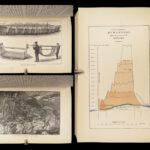 1890 In Darkest Africa 1st ed by Henry Stanley | David Livingstone Expedition