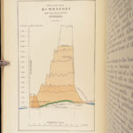 1890 In Darkest Africa 1st ed by Henry Stanley | David Livingstone Expedition