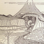 1966 The Hobbit JRR Tolkien Lord of Rings 38th printing + Maps + Original DJ