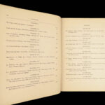 Adventures of Huckleberry Finn – Mark Twain – 1885 | First Printing in Original Green Cloth