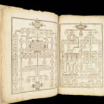 1611 King James Bible | 1st ed John SPEED New Testament Genealogy + MAP