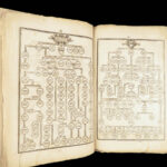 1611 King James Bible | 1st ed John SPEED New Testament Genealogy + MAP