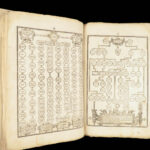 1611 King James Bible | 1st ed John SPEED New Testament Genealogy + MAP