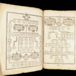 1611 King James Bible | 1st ed John SPEED New Testament Genealogy + MAP