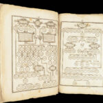 1611 King James Bible | 1st ed John SPEED New Testament Genealogy + MAP