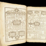1611 King James Bible | 1st ed John SPEED New Testament Genealogy + MAP
