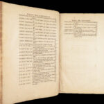 Les Peintures Sacrées – Antoine Girard – 1656 | 68 Engravings of Bible Scenes