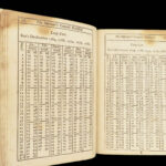 The Mariner’s Compass Rectified – Andrew Wakeley – 1763 | William Mountaine, Nautical Navigation