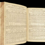 The Mariner’s Compass Rectified – Andrew Wakeley – 1763 | William Mountaine, Nautical Navigation
