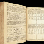 The Mariner’s Compass Rectified – Andrew Wakeley – 1763 | William Mountaine, Nautical Navigation