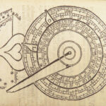 The Mariner’s Compass Rectified – Andrew Wakeley – 1763 | William Mountaine, Nautical Navigation