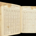 The Mariner’s Compass Rectified – Andrew Wakeley – 1763 | William Mountaine, Nautical Navigation