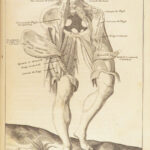 1698 Myographia Nova by John Browne | Muscles Casserio Anatomy Plates Medicine