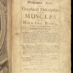 1698 Myographia Nova by John Browne | Muscles Casserio Anatomy Plates Medicine
