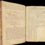 The Practical Navigator – John Hamilton Moore – 1784 | Full Calf Binding with Diagrams & Tables