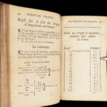 Traite du Grand Negoce – Blainville – 1698 | First edition Merchants Handbook