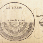 Traite du Grand Negoce – Blainville – 1698 | First edition Merchants Handbook