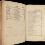 The Second Part of the Institutes – Edward Coke – 1681 | Magna Charta, Statutes of Westminster
