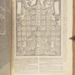 Decretales D. Gregori papae IX – Catholic Church – 1584 | Original Vellum