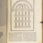 Decretales D. Gregori papae IX – Catholic Church – 1584 | Original Vellum