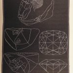 Diamonds and Precious Stones – Louis Dieulafait – 1874 | Engravings, Decorative Cloth