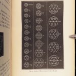 Diamonds and Precious Stones – Louis Dieulafait – 1874 | Engravings, Decorative Cloth