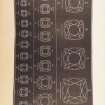 Diamonds and Precious Stones – Louis Dieulafait – 1874 | Engravings, Decorative Cloth