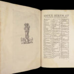 Opus de Arcanis – Pietro Galatino – 1550 | Latin Hebrew Christian Kabbalist