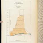 1890 In Darkest Africa by Henry Stanley – 1st edition | Emin Pasha Dr Livingstone