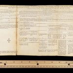 Les Mémoires – Philippe de Comines – 1682 | Louis XI France History