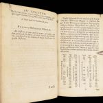 Les Mémoires – Philippe de Comines – 1682 | Louis XI France History