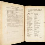 1681 Muscles – Browne | First edition | Molins Muskotomia, Illustrated Medicine
