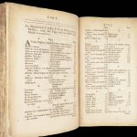 1681 Muscles – Browne | First edition | Molins Muskotomia, Illustrated Medicine
