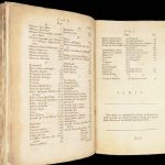 1681 Muscles – Browne | First edition | Molins Muskotomia, Illustrated Medicine