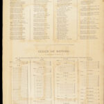 1877 Nelson & Phillips Family Bible | Old & New Testament Illustrated | Enormous