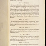 Placcaeten – Johannes Baptista Christyn – 1664 | Habsburg Netherlands Law | Folio