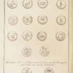 Histoire Generale Des Voyages – Abbé Prévost – 1752 | First Edition,  Maps of Japan & India